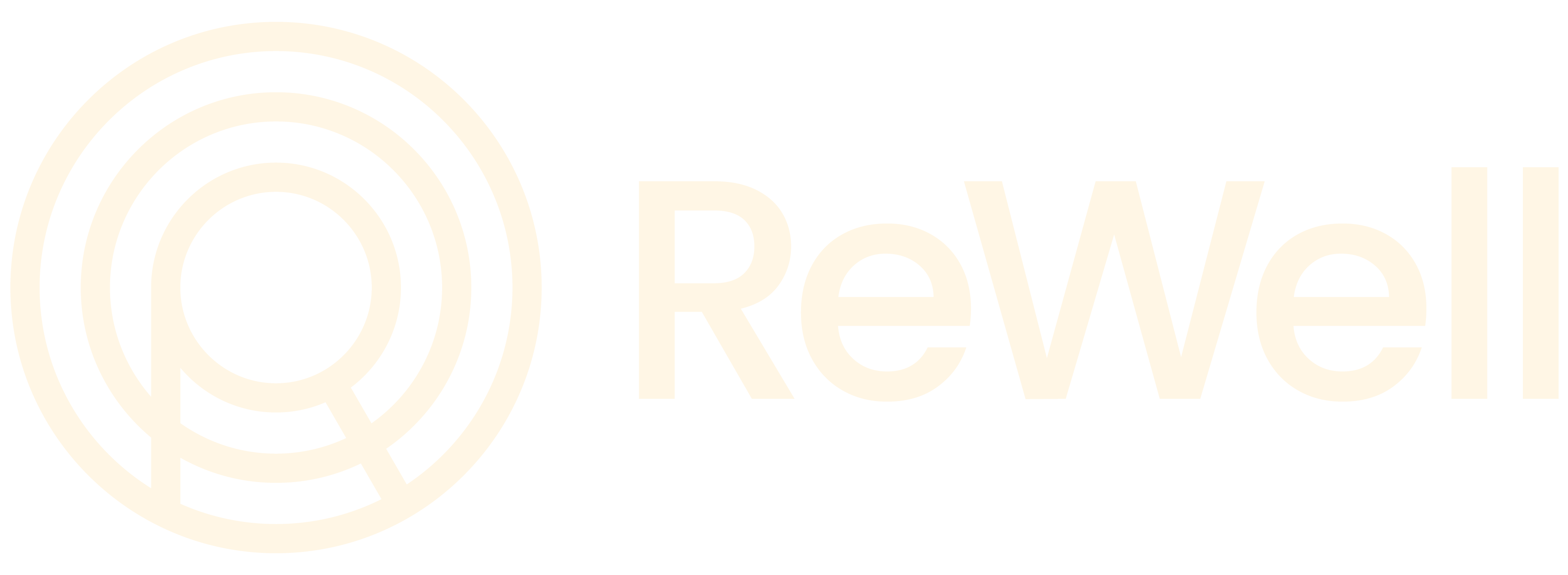 ReWell